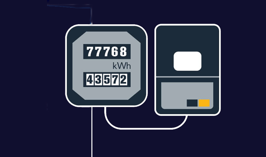 RTS Meters and the Switchover
