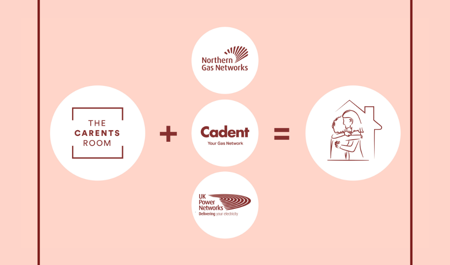 Carents room infographic with Cadent and NGN